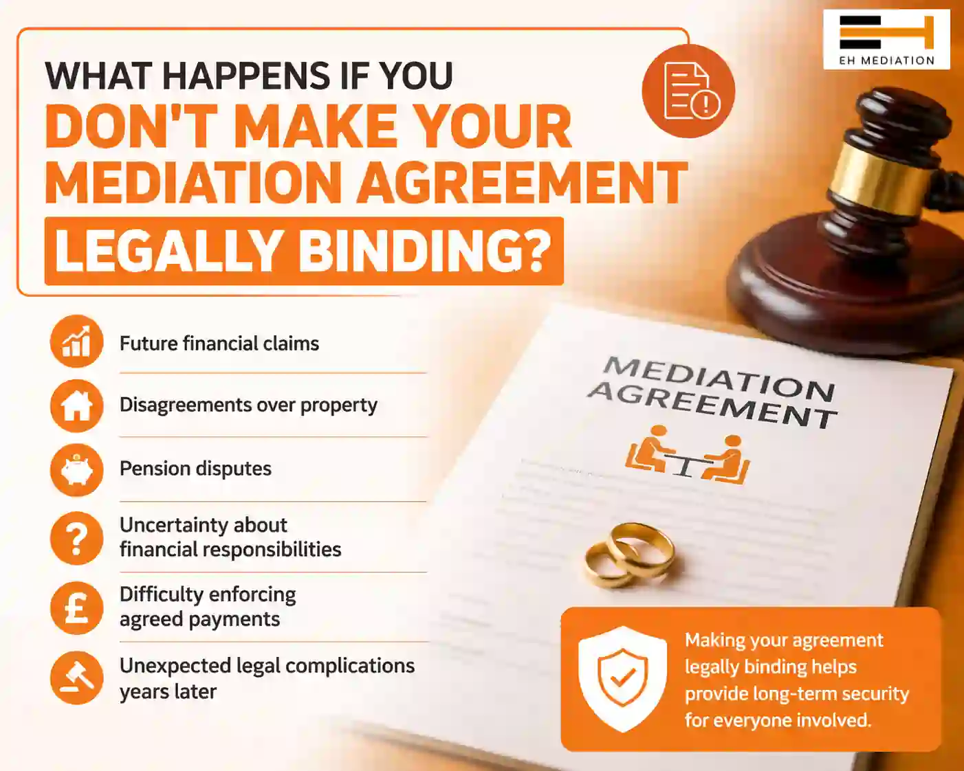 What Happens If You Don't Make Your Mediation Agreement Legally Binding Whittlesey?